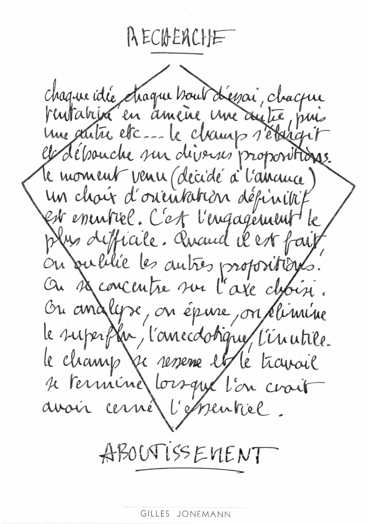 Recherche > Aboutissement
